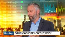 MarketTaker.com Founder Dan Passarelli's Bullish Options Trade on Apple News Clip