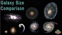 Galaxy Size Comparison | 3D Universe Size Comparisons Instructional Video