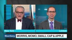 BNP Paribas's Morris: `Still Overweight U.S. Equities' News Clip