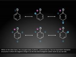Chemical Reactions: Carboxylic acids Instructional Video
