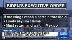 Immigration rights group voices concern over Biden's expected asylum rule change News Clip