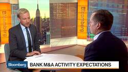Driver Management Founder Abbott Cooper's Predictions for Bank M&A News Clip