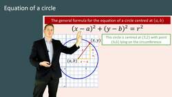 Equation of a Circle Centered at a Point: Explained and Solved Examples Instructional Video