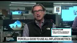 Why RBC Economist Porcelli Has a Hard Time Seeing Stagflation News Clip
