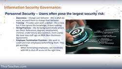 CISSP® Certification Domain 1 Security and Risk Management Video Boot Camp for 2022 - Information Security Governance: Policies, Procedures, Guidelines, and Frameworks Instructional Video