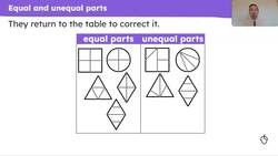 Identify the number of equal or unequal parts in a whole Instructional Video