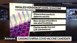 China Approves Inhaled Covid Vaccine News Clip