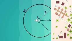 The Lost Fisherman Problem - What is the most efficient way back to shore? Instructional Video