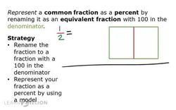 Representing Fractions as Percents: Renaming with 100 in the Denominator Instructional Video