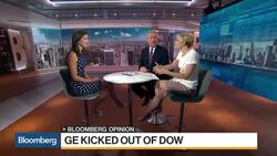 GE Kicked Out of Dow, Replaced by Walgreens News Clip