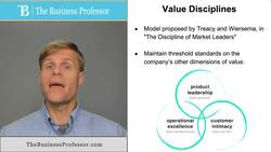 Value Disciplines Instructional Video