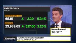 BOC Aviation Sees 'Solid' Delivery Outlook for 2025 News Clip
