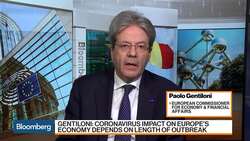 European Commissioner Gentiloni on Coronavirus Threat, ECB Policy News Clip