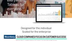 Gainsight CEO on Salesforce, Slack and Future of Enterprise Software News Clip