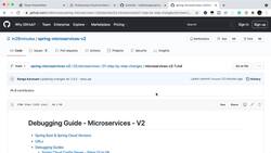 Master Microservices with Spring Boot and Spring Cloud - Debugging Guide for Microservices V2 + Docker + Docker Compose Instructional Video