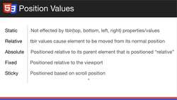 Modern HTML and CSS from the Beginning (Including Sass) - Positioning Instructional Video