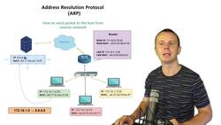 World of Computer Networking Your CCNA start - How Packets are Sent to Remote Hosts Instructional Video