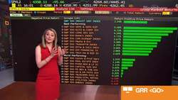 Beyond the Bell 03/16/22 News Clip