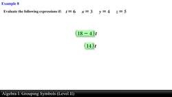 Algebra I: Grouping Symbols (Level 2 of 2) Instructional Video