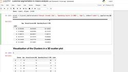 Practical Data Science using Python - K-Means - Model Optimization Instructional Video