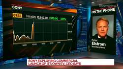 Sony Exploring Commercial Launch of its Own Electric Vehicle News Clip