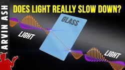 How Does Light Slow Down in a Medium? Instructional Video