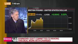 U.K.'s Hammond Sees `Very Real' Risk of No-Deal Brexit News Clip