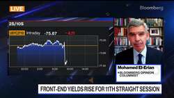 El-Erian Predicts Fed Rate Hike at June FOMC Meeting News Clip