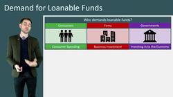 The Loanable Funds Theory: Explaining Interest Rates in Economics Instructional Video