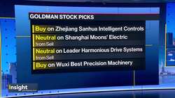 China's 'Kung Fu' Robot Spotlights Humanoid Robot Race News Clip