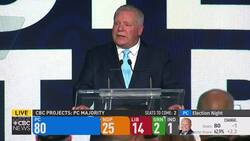 'We're going to fight for our province': Doug Ford delivers election victory speech News Clip
