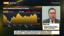 State Street Remains 'Positive' on Emerging-Market Bonds News Clip