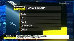 Japanese Carmakers Falling Behind in EV Transition News Clip
