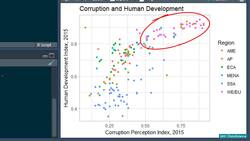R Programming for Statistics and Data Science - Building a Scatterplot with ggplot2 Instructional Video