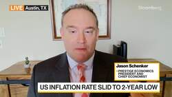 Prestige Economics President on US Earnings, Economy News Clip