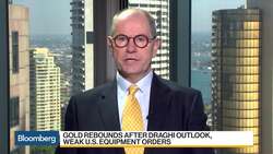 Gold Coins, Bars Demand Holding Up Really Well: The Perth Mint News Clip