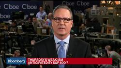 How KKM's Dan Deming Is Playing Oil With the XLE News Clip