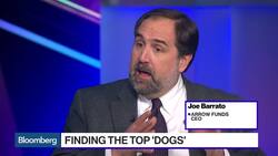 The ETF That Finds the Top 'DOGS' in the World News Clip