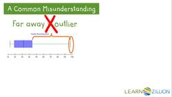 Analyzing Data: Comparing Sets with Outliers Instructional Video