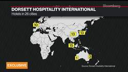 Good Time to Plan Next Vacation: Dorsett Hospitality International News Clip