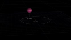 TESS, Spitzer Spot Potential Giant World Circling Tiny Star Instructional Video