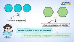 Understanding Whole Numbers as Fractions Instructional Video
