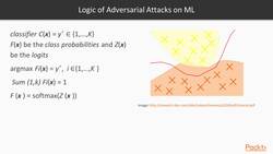 Use a real-life example of an AI system to discuss some impacts of cyber attacks : Attacks Against ML with Examples Instructional Video