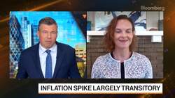 U.S. Fed is the Global Driver of Monetary Policy News Clip