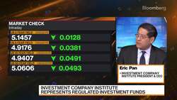 ICI's Pan On The State Of Markets In US, Asia News Clip