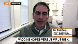 Yellen Would Have to Navigate 'Choppy Waters' as Treasury Sec.: Dan Greenhaus News Clip