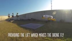 Technology and Uses of Drones Instructional Video