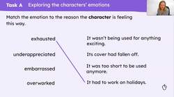 Exploring the characters' emotions in 'The Day the Crayons Quit' Instructional Video