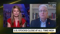 U.S. Large-, Mid-Cap Stocks Favored Over Small-: Wells Fargo Investment Institute News Clip