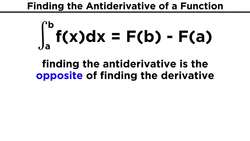 The Fundamental Theorem of Calculus: Redefining Integration Instructional Video